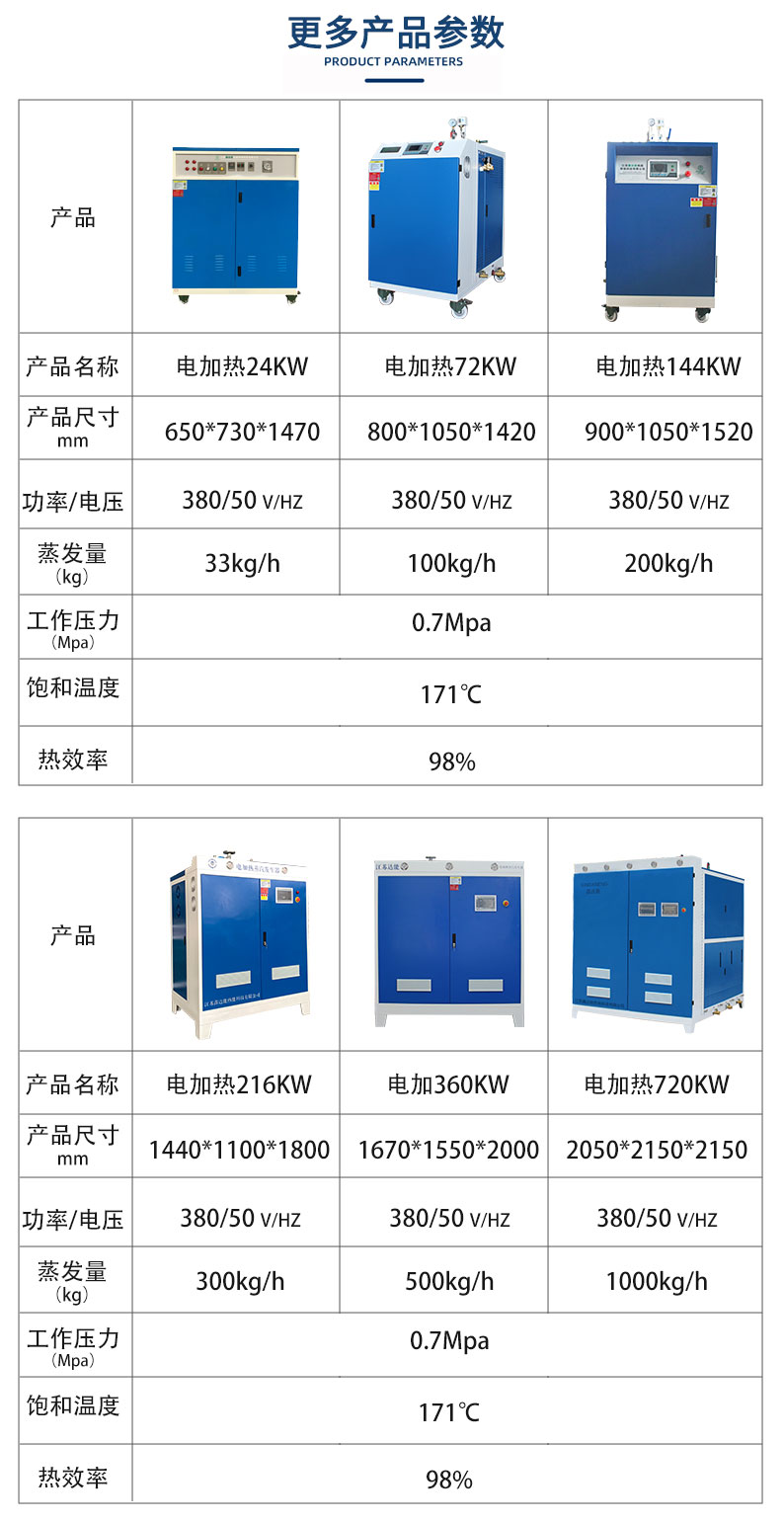 電加熱其它產品參數.jpg